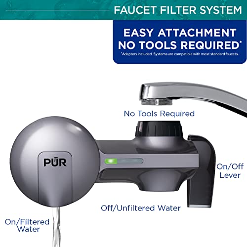 PUR PLUS Faucet Mount Water Filtration System, Metallic Grey – Horizontal Faucet Mount for Crisp, Refreshing Water, PFM350V